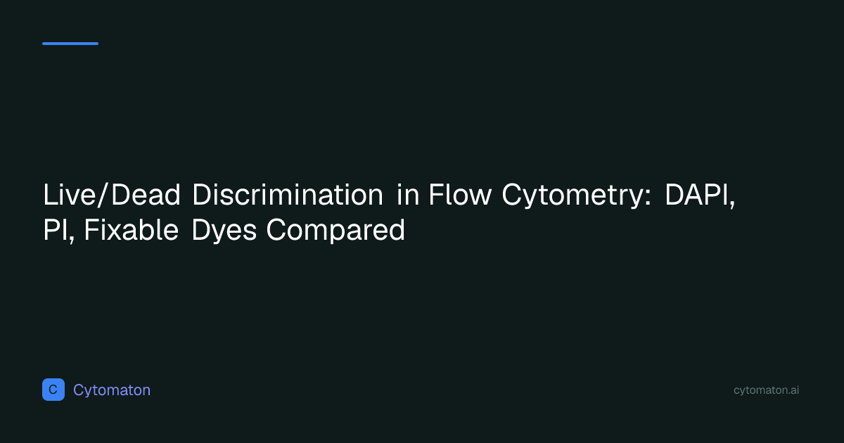 Live/Dead Discrimination in Flow Cytometry: DAPI, PI, Fixable Dyes ...